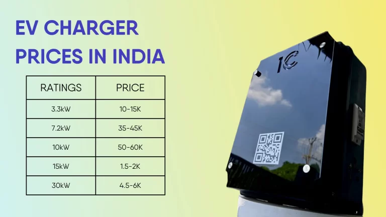 EV charger price in India