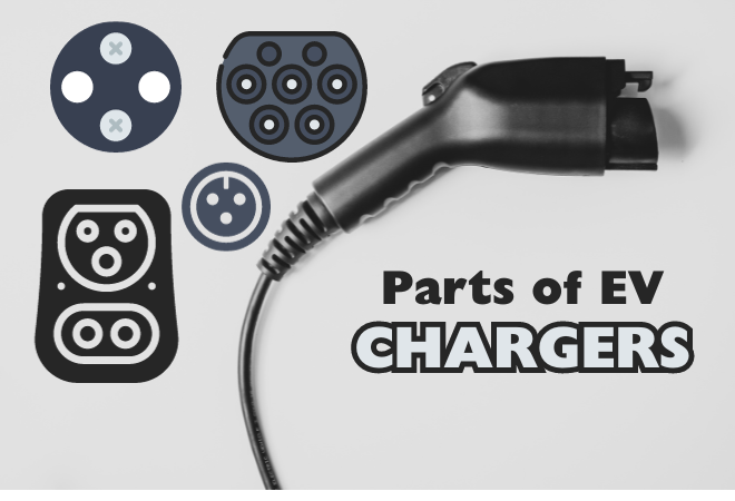 Components of EV Chargers