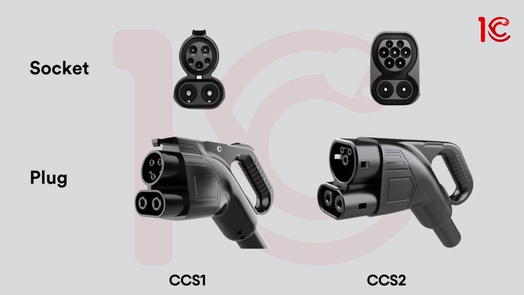 CCS1 v/s CCS2: Difference Between the CCS Ports - 1C EV Charging