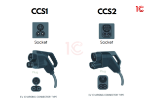 Read more about the article CCS1 v/s CCS2: Difference Between the CCS Ports