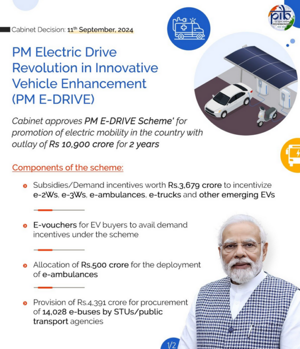 PM E-Drive Scheme - 1Charging - 1C - FAME